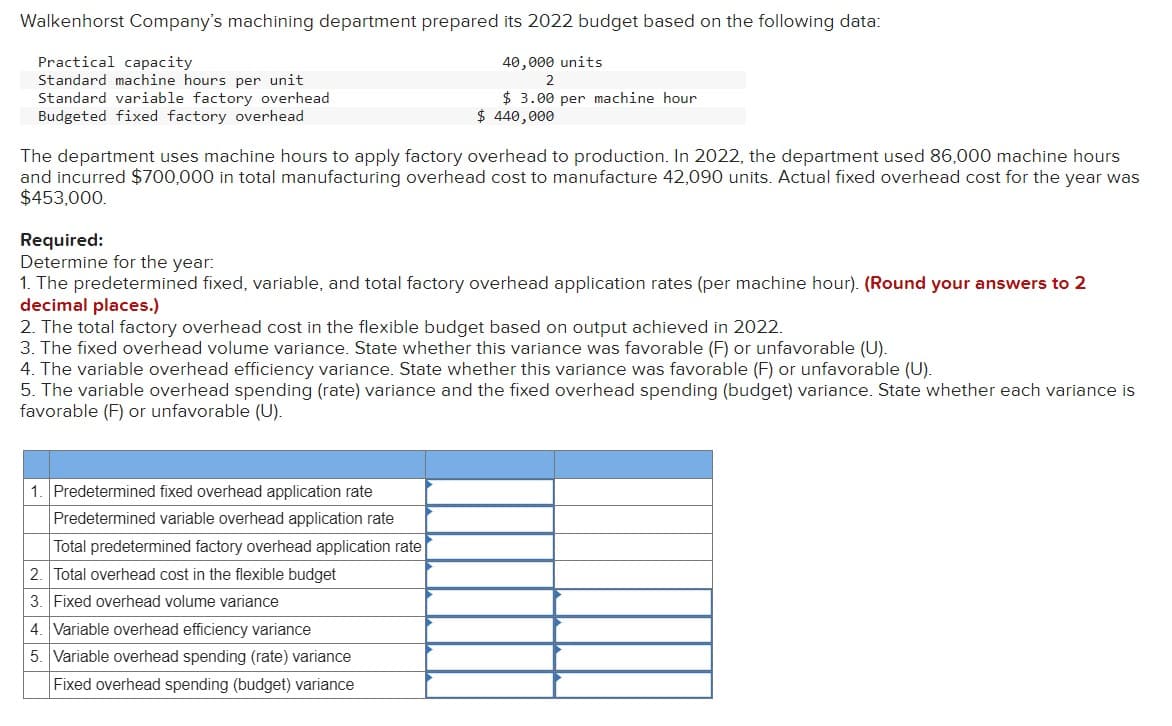 Walkenhorst Company's machining department prepared its 2022 budget based on the following data:
Practical capacity
Standard machine hours per unit
Standard variable factory overhead
Budgeted fixed factory overhead
40,000 units
2
$ 3.00 per machine hour
$ 440,000
The department uses machine hours to apply factory overhead to production. In 2022, the department used 86,000 machine hours
and incurred $700,000 in total manufacturing overhead cost to manufacture 42,090 units. Actual fixed overhead cost for the year was
$453,000.
Required:
Determine for the year:
1. The predetermined fixed, variable, and total factory overhead application rates (per machine hour). (Round your answers to 2
decimal places.)
2. The total factory overhead cost in the flexible budget based on output achieved in 2022.
3. The fixed overhead volume variance. State whether this variance was favorable (F) or unfavorable (U).
4. The variable overhead efficiency variance. State whether this variance was favorable (F) or unfavorable (U).
5. The variable overhead spending (rate) variance and the fixed overhead spending (budget) variance. State whether each variance is
favorable (F) or unfavorable (U).
1. Predetermined fixed overhead application rate
Predetermined variable overhead application rate
Total predetermined factory overhead application rate
2. Total overhead cost in the flexible budget
3. Fixed overhead volume variance
4. Variable overhead efficiency variance
5. Variable overhead spending (rate) variance
Fixed overhead spending (budget) variance