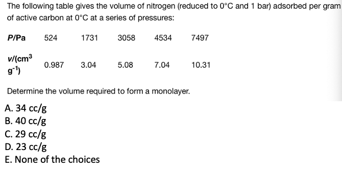 The following table gives the volume of nitrogen (reduced to 0°C and 1 bar) adsorbed per gram
of active carbon at 0°C at a series of pressures:
1731
P/Pa
v/(cm³
g-¹)
524
0.987 3.04
3058
C. 29 cc/g
D. 23 cc/g
E. None of the choices
5.08
4534
7.04
Determine the volume required to form a monolayer.
A. 34 cc/g
B. 40 cc/g
7497
10.31