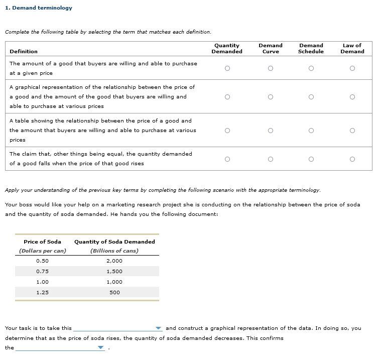 1. Demand terminology
Complete the following table by selecting the term that matches each definition.
Demand
Demand
Schedule
Law of
Quantity
Demanded
Definition
Curve
Demand
The amount of a good that buyers are willing and able to purchase
at a given price
A graphical representation of the relationship between the price of
a good and the amount of the good that buyers are willing and
able to purchase at various prices
A table showing the relationship between the price of a good and
the amount that buyers are villing and able to purchase at various
prices
The claim that, other things being equal, the quantity demanded
of a good falls when the price of that good rises
Apply your understanding of the previous key terms by completing the following scenario with the appropriate terminology.
Your boss would like your help on a marketing research project she is conducting on the relationship between the price of soda
and the quantity of soda demanded. He hands you the following document:
Price of Soda
Quantity of Soda Demanded
(Dollars per can)
(Billions of cans)
0.50
2,000
0.75
1,500
1.00
1,000
1.25
500
Your task is to take this
and construct a graphical representation of the data. In doing so, you
determine that as the price of soda rises, the quantity of soda demanded decreases. This confirms
the
