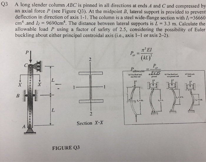 Q3 A long slender column ABC is pinned in all directions at ends A and C and compressed by
an axial force P (see Figure Q3). At the midpoint B, lateral support is provided to prevent
deflection in direction of axis 1-1. The column is a steel wide-flange section with I, =36660
cm4 .and I2 = 9690cm*. The distance between lateral supports is L = 3.3 m. Calculate the
allowable load P using a factor of safety of 2.5, considering the possibility of Euler
buckling about either principal centroidal axis (i.e., axis 1-1 or axis 2-2).
7EI
P
(kL)
P
attmrutte
wEOS
ed
ed d
fned
X
|
B
Section X-X
A
FIGURE Q3
