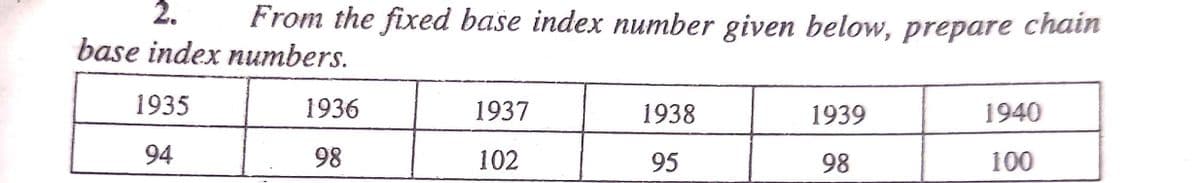 From the fixed base index number given below, prepare chain
1937
1938
1939
1940
102
95
98
100
2.
base index numbers.
1935
1936
94
98