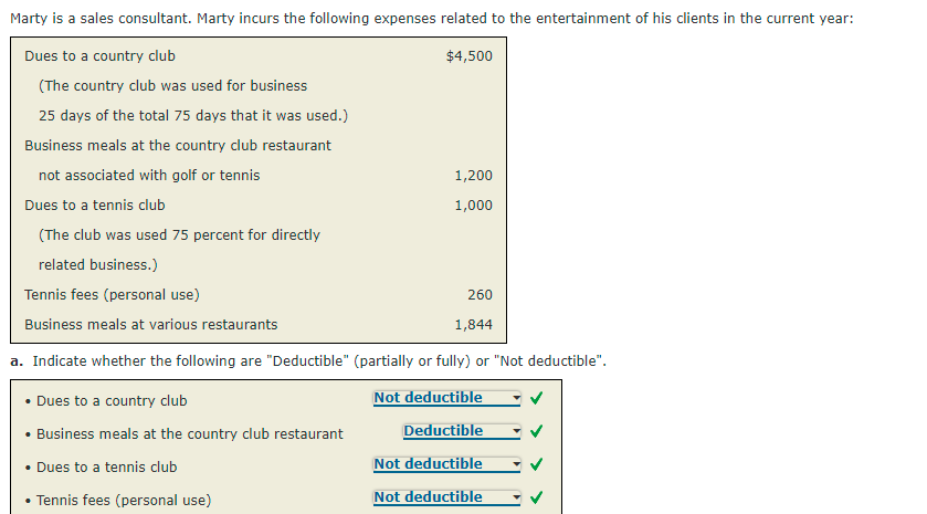 Marty is a sales consultant. Marty incurs the following expenses related to the entertainment of his clients in the current year:
Dues to a country club
$4,500
(The country club was used for business
25 days of the total 75 days that it was used.)
Business meals at the country club restaurant
not associated with golf or tennis
1,200
Dues to a tennis club
1,000
(The club was used 75 percent for directly
related business.)
Tennis fees (personal use)
260
Business meals at various restaurants
1,844
a. Indicate whether the following are "Deductible" (partially or fully) or "Not deductible".
• Dues to a country club
Not deductible
• Business meals at the country club restaurant
Deductible
• Dues to a tennis club
Not deductible
• Tennis fees (personal use)
Not deductible
