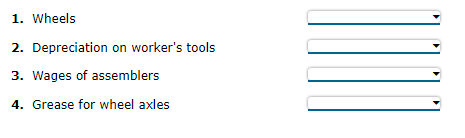 1. Wheels
2. Depreciation on worker's tools
3. Wages of assemblers
4. Grease for wheel axles
