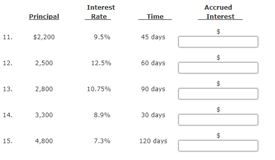 Interest
Accrued
Principal
Rate
Time
Interest
$
11.
$2,200
9.5%
45 days
$
12.
2,500
12.5%
60 days
13.
2,800
10.75%
90 days
24
14.
3,300
8.9%
30 days
$
15.
4,800
7.3%
120 days
