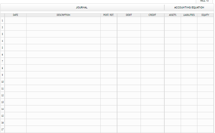 PAGE 10
JOURNAL
ACCOUNTING EQUATION
DATE
DESCRIPTION
POST. REF.
DEBIT
CREDIT
ASSETS
LIABILITIES
EQUITY
2
4
10
11
12
13
14
15
16
17
