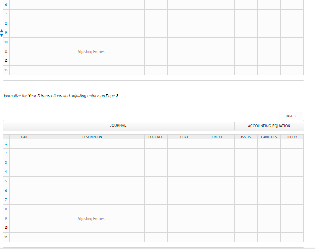 Adjusting Entries
11
11
13
Journalize the Year 3 transactions and acjusting entries on Page 3.
PAGE 3
JOURNAL
ACCOUNTING EQUATION
DATE
DESCRIPTION
POST. REF.
DEBIT
CREDIT
ASSETS
LIABILITIES
EQUITY
1
Adjusting Entries
11
