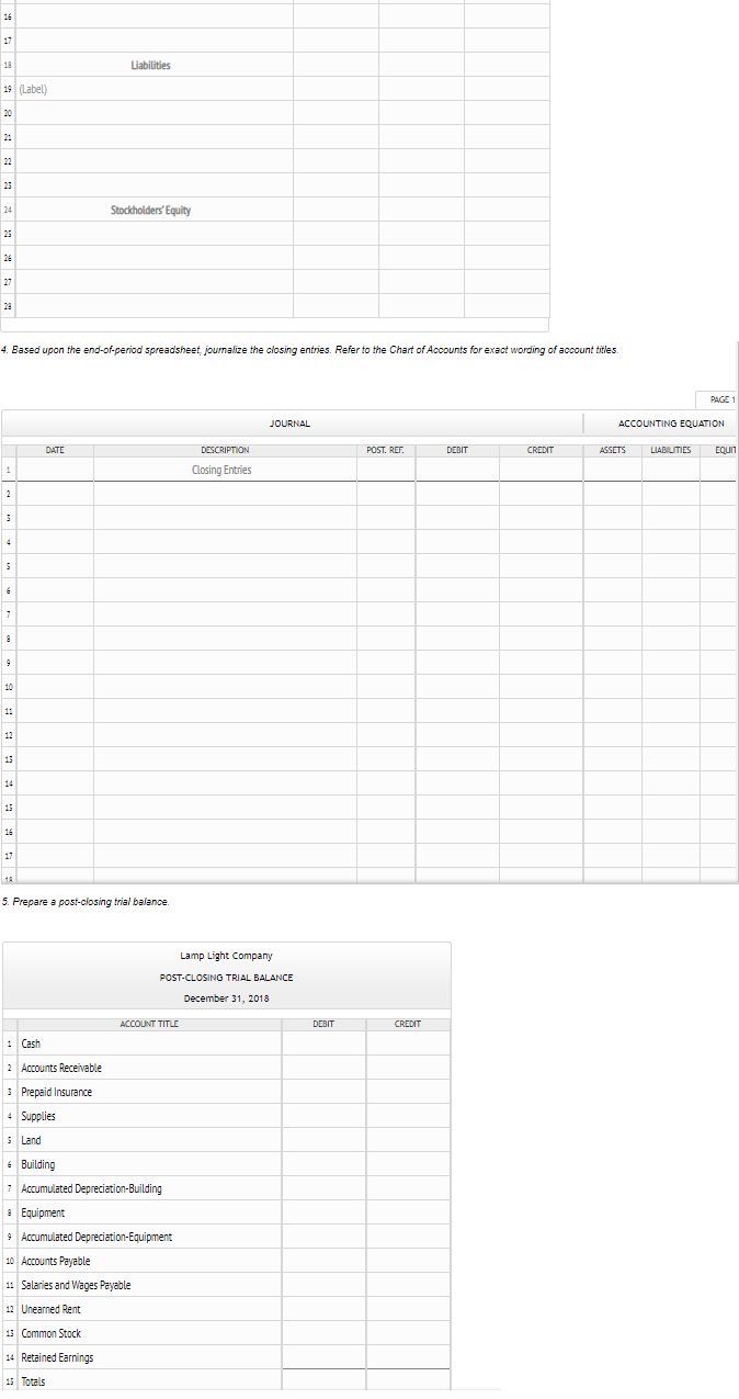 16
17
13
Liabilities
19 (Label)
20
21
22
23
24
Stockholders' Equity
25
26
27
28
4. Based upon the end-of-period spreadsheet, joumalize the closing entries. Refer to the Chart of Accounts for exact wording of account titles.
PAGE 1
JOURNAL
ACCOUNTING EQUATION
DATE
DESCRIPTION
POST. REF.
DEBIT
CREDIT
ASSETS
LIABILITIES
EQun
Closing Entries
1
2
4
9
10
11
12
13
14
15
14
17
14
5. Prepare a post-closing trial balance.
Lamp Light Company
POST-CLOSING TRIAL BALANCE
December 31, 2018
ACCOUNT TITLE
DEBIT
CREDIT
1 Cash
2 Accounts Receivable
3 Prepaid Insurance
4 Supplies
5 Land
6 Building
7 Accumulated Depreciation-Building
a Equipment
Accumulated Depreciation-Equipment
10 Accounts Payable
11 Salaries and Wages Payable
12 Unearned Rent
13 Common Stock
14 Retained Earnings
15 Totals
