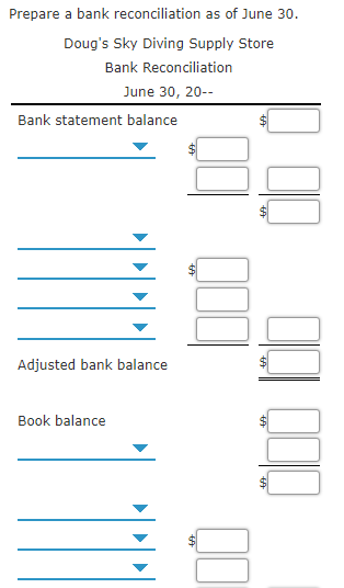 Prepare a bank reconciliation as of June 30.
Doug's Sky Diving Supply Store
Bank Reconciliation
June 30, 20--
Bank statement balance
Adjusted bank balance
Book balance
