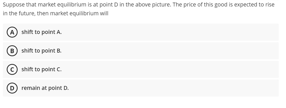 Suppose that market equilibrium is at point D in the above picture. The price of this good is expected to rise
in the future, then market equilibrium will
A shift to point A.
B) shift to point B.
D
shift to point C.
remain at point D.