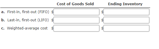 Cost of Goods Sold
Ending Inventory
a. First-in, first-out (FIFO) $
$4
b. Last-in, first-out (LIFO) $
c. Weighted-average cost
%24
%24
