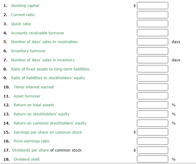 1. Working capital
2. Current ratio
3. Quick ratio
4. Accounts receivable turnover
5. Number of days' sales in receivables
days
6. Inventory turnover
7. Number of days' sales in inventory
days
8. Ratio of fixed assets to long-term liabilities
9. Ratio of liabilities to stockholders' equity
10. Times interest earned
11. Asset turnover
12. Return on total assets
%
13. Return on stockholders' equity
%
14.
Return on common stockholders' equity
%
15. Earnings per share on common stock
16. Price-earnings ratio
17. Dividends per share of common stock
18. Dividend yield
%
%24
%24
