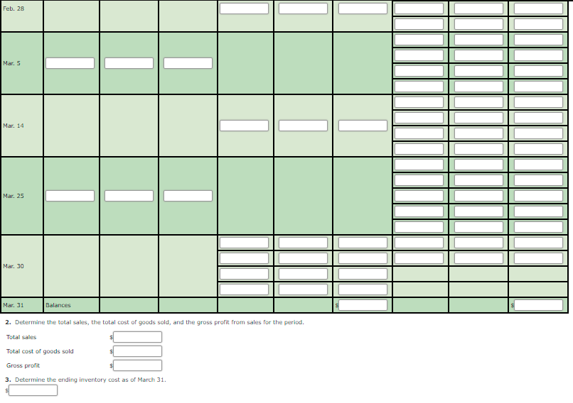 Feb. 28
Mar. 5
Mar. 14
Mar. 25
Mar. 30
Mar. 31
Balances
2. Determine the total sales, the total cost of goods sold, and the qross profit from sales for the period.
Total sales
Total cost of goods sold
Gross profit
3. Determine the ending inventory cost as of March 31.
