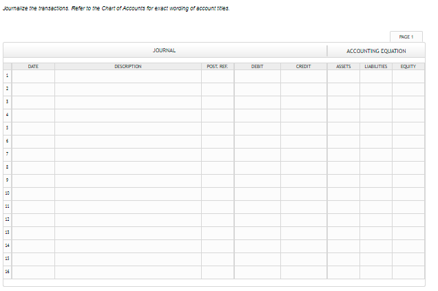 Journalize the transactions. Refer to the Chart of Accounts for exact wording of account tities.
PAGE 1
JOURNAL
ACCOUNTING EQUJATION
DATE
DESCRIPTION
POST. REF.
DEBIT
CREDIT
ASSETS
LIABILITIES
EQUITY
1
11
13
14
15
