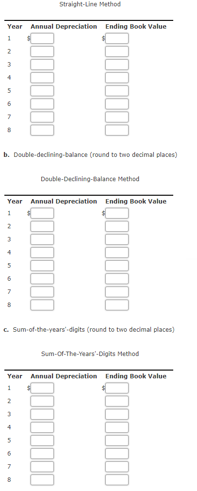 Straight-Line Method
Year
Annual Depreciation Ending Book Value
2
4
5
6
8
b. Double-declining-balance (round to two decimal places)
Double-Declining-Balance Method
Year
Annual Depreciation Ending Book Value
2
3
4
6
7
8
c. Sum-of-the-years'-digits (round to two decimal places)
Sum-Of-The-Years'-Digits Method
Year
Annual Depreciation Ending Book Value
1
2
3
4
8
