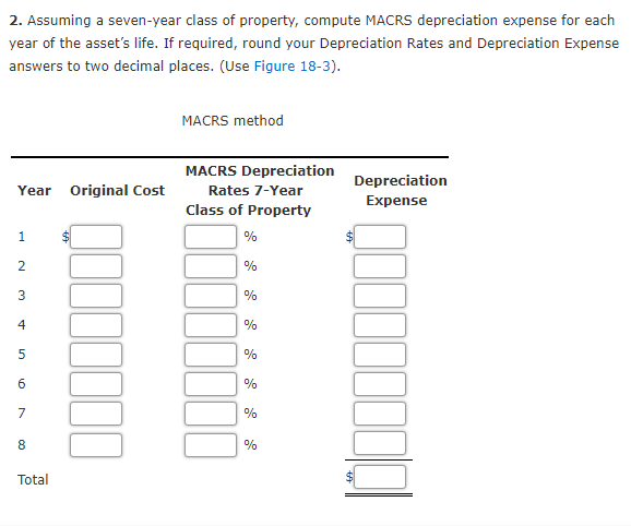 2. Assuming a seven-year class of property, compute MACRS depreciation expense for each
year of the asset's life. If required, round your Depreciation Rates and Depreciation Expense
answers to two decimal places. (Use Figure 18-3).
MACRS method
MACRS Depreciation
Depreciation
Year
Original Cost
Rates 7-Year
Expense
Class of Property
%
%
%
%
%
%
%
8
%
Total
$
3.
4.
