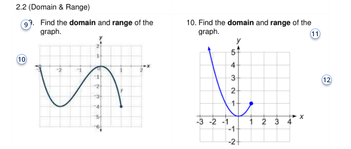 2.2 (Domain & Range)
99.
(10)
Find the domain and range of the
graph.
-2
-1
U
1
-2
-4
5
-6
1
2
10. Find the domain and range of the
graph.
11
-3 -2 -1
y
5+
4-
3-
21
-1
-2+
1 2 3
X
(12)