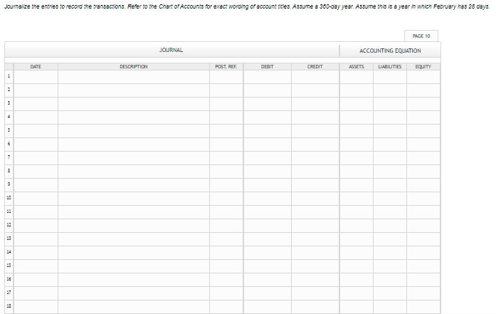 Journalize the entries to record the transactions. Refer to the Chart of Accounts for exact wording of account titles Assume a 300-day year. Assume this is a year in which February has 28 days.
РAGE 10
JOURNAL
ACCOUNTING EQUATION
DATE
DESCRIPTION
POST. REF.
DEBIT
CREDIT
ASSETS
LIABILITIES
EQUITY
1
14
17
