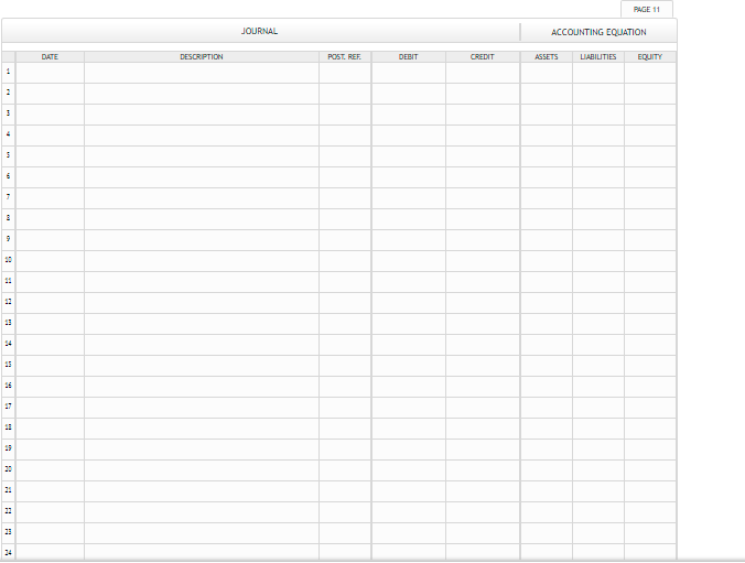 PAGE 11
JOURNAL
ACCOUNTING EQUJATION
DATE
DESCRIPTION
POST. REF
DEBIT
CREDIT
ASSETS
LIABILITIES
EQUITY
1
11
11
14
15
17
21
23
24
