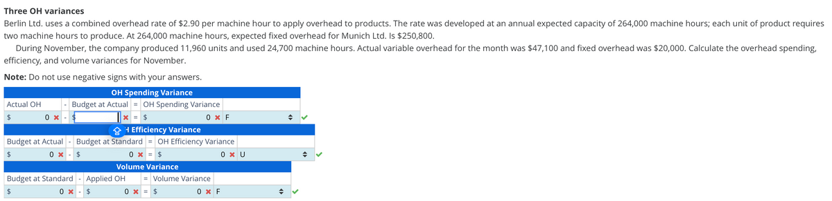 Three OH variances
Berlin Ltd. uses a combined overhead rate of $2.90 per machine hour to apply overhead to products. The rate was developed at an annual expected capacity of 264,000 machine hours; each unit of product requires
two machine hours to produce. At 264,000 machine hours, expected fixed overhead for Munich Ltd. Is $250,800.
During November, the company produced 11,960 units and used 24,700 machine hours. Actual variable overhead for the month was $47,100 and fixed overhead was $20,000. Calculate the overhead spending,
efficiency, and volume variances for November.
Note: Do not use negative signs with your answers.
Actual OH
$
0 ×
OH Spending Variance
Budget at Actual = OH Spending Variance
x = $
0 X F
Budget at Actual
$
-
0 ×
$
Budget at Standard
$
0 ×
4 Efficiency Variance
Budget at Standard = OH Efficiency Variance
0 × = $
Volume Variance
-
Applied OH
$
-
= Volume Variance
0 × = $
0 X F
0 × U
