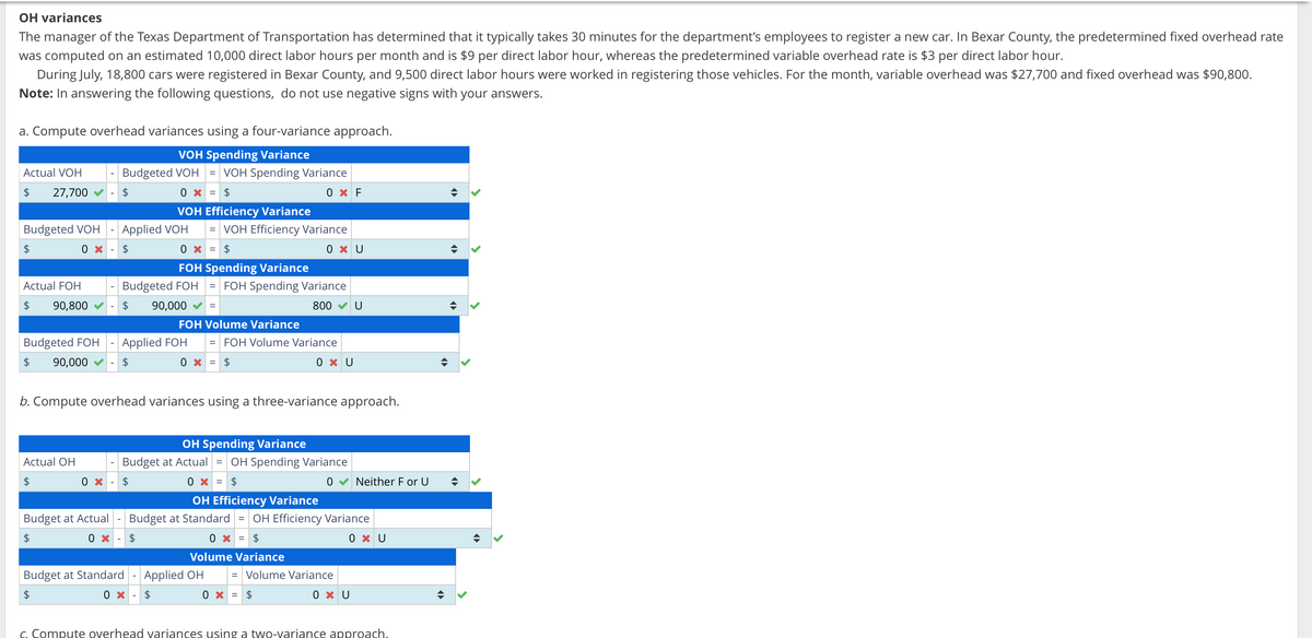 OH variances
The manager of the Texas Department of Transportation has determined that it typically takes 30 minutes for the department's employees to register a new car. In Bexar County, the predetermined fixed overhead rate
was computed on an estimated 10,000 direct labor hours per month and is $9 per direct labor hour, whereas the predetermined variable overhead rate is $3 per direct labor hour.
During July, 18,800 cars were registered in Bexar County, and 9,500 direct labor hours were worked in registering those vehicles. For the month, variable overhead was $27,700 and fixed overhead was $90,800.
Note: In answering the following questions, do not use negative signs with your answers.
a. Compute overhead variances using a four-variance approach.
Actual VOH
$ 27,700
VOH Spending Variance
Budgeted VOH
$
= VOH Spending Variance
0x = $
VOH Efficiency Variance
0 X F
Budgeted VOH
-
Applied VOH
$
0 ×
$
= VOH Efficiency Variance
0x = $
0 × U
FOH Spending Variance
Actual FOH
Budgeted FOH
$
90,800
$
90,000
= FOH Spending Variance
800
U
FOH Volume Variance
Budgeted FOH
Applied FOH
$
90,000
$
= FOH Volume Variance
0 × = $
0 XU
b. Compute overhead variances using a three-variance approach.
Actual OH
$
OH Spending Variance
Budget at Actual = OH Spending Variance
0 ×
$
Budget at Actual
$
0x = $
OH Efficiency Variance
Neither For U
Budget at Standard = OH Efficiency Variance
0 ×
$
0 × = $
Volume Variance
0×U
Budget at Standard
$
-
Applied OH
= Volume Variance
0 ×
$
0 × = $
0 U
c. Compute overhead variances using a two-variance approach.