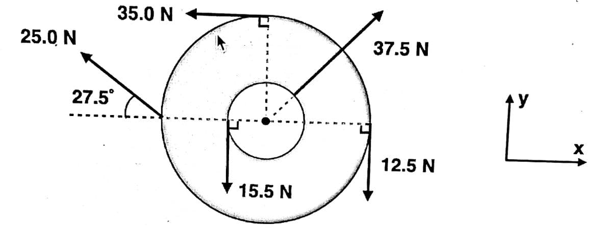 35.0 N
25.0 N
37.5 N
27.5°
12.5 N
15.5 N
