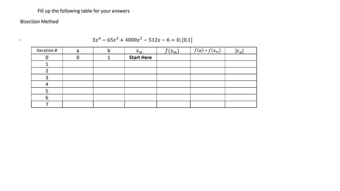 Fill up the following table for your answers
Bisection Method
Iteration #
0
1
2
3
4
5
6
7
a
0
3x465x³ + 4000x² - 512x-6 = 0; [0,1]
f(xm)
b
1
xm
Start Here
f(a) * f(xm)
|€al