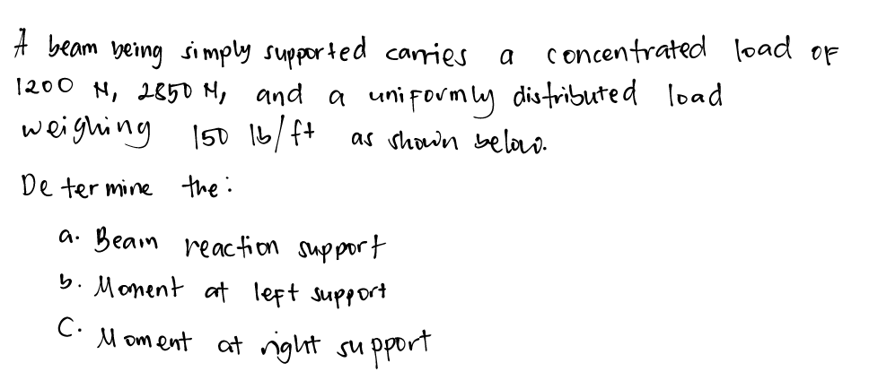 A beam yeing simply supported carries
1200 H, 2850 M, and a
concentrated load of
dis tribute d load
a
riformly
as shown beloo.
uni
weighing 150 1b/f+
De ter mine the:
a. Beam reaction support
b. Manent at lept support
C. M om ent at nght
su pport
