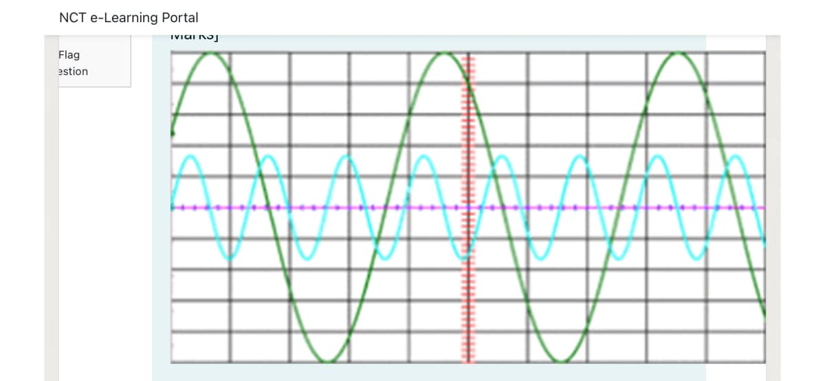 NCT e-Learning Portal
Flag
estion
