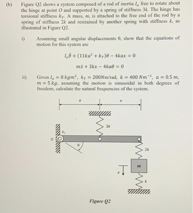 (b)
Figure Q2 shows a system composed of a rod of inertia I, free to rotate about
the hinge at point O and supported by a spring of stiffness 3k. The hinge has
torsional stiffness kr. A mass, m, is attached to the free end of the rod by a
spring of stiffness 2k and restrained by another spring with stiffness k, as
illustrated in Figure Q2.
i)
ii)
Assuming small angular displacements 0, show that the equations of
motion for this system are
1,0 + (11ka² + kŢ)0 - 4kax = 0
mx + 3kx - 4ka0 = 0
Given 1, = 8 kgm², kr = 200Nm/rad, k = 400 Nm-¹, a = 0.5 m,
m = 5 kg, assuming the motion is sinusoidal in both degrees of
freedom, calculate the natural frequencies of the system.
0
www
3k
Figure Q2
0
Ţ
m
2k