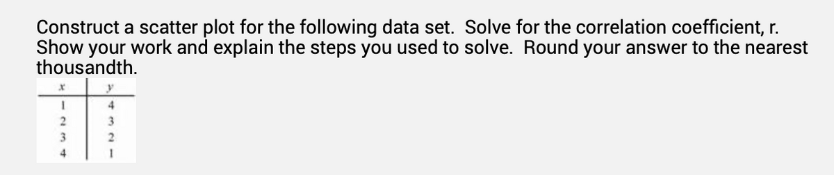 Construct a scatter plot for the following data set. Solve for the correlation coefficient, r.
Show your work and explain the steps you used to solve. Round your answer to the nearest
thousandth.
I
2
3
4
4
3
2
1