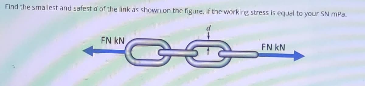 Find the smallest and safestd of the link as shown on the figure, if the working stress is equal to your SN mPa.
FN kN
FN kN
