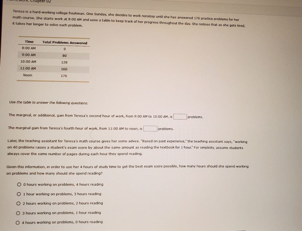 hapter 02
Teresa is a hard-working college freshman. One Sunday, she decides to work nonstop until she has answered 176 practice problems for her
math course. She starts work at 8:00 AM and uses a table to keep track of her progress throughout the day. She notices that as she gets tired,
it takes her longer to solve each problem.
Time
8:00 AM
Total Problems Answered
0
9:00 AM
80
10:00 AM
128
11:00 AM
160
Noon
176
Use the table to answer the following questions.
The marginal, or additional, gain from Teresa's second hour of work, from 9:00 AM to 10:00 AM, is
problems.
The marginal gain from Teresa's fourth hour of work, from 11:00 AM to noon, is
problems.
Later, the teaching assistant for Teresa's math course gives her some advice. "Based on past experience," the teaching assistant says, "working
on 40 problems raises a student's exam score by about the same amount as reading the textbook for 1 hour." For simplicity, assume students
always cover the same number of pages during each hour they spend reading.
Given this information, in order to use her 4 hours of study time to get the best exam score possible, how many hours should she spend working
on problems and how many should she spend reading?
O0 hours working on problems, 4 hours reading
O 1 hour working on problems, 3 hours reading
O 2 hours working on problems, 2 hours reading
O 3 hours working on problems, 1 hour reading
O 4 hours working on problems, 0 hours reading