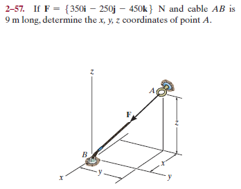 2-57. If F = {350i – 250j – 450k} N and cable AB is
9m long, determine the x, y, z coordinates of point A.
