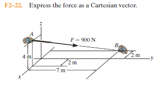 F2-22. Express the force as a Cartesian vector.
F = 900 N
2m
4 m
-7 m
