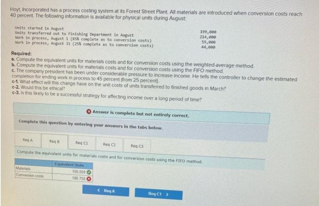 Hoyt, Incorporated has a process costing system at its Forest Street Plant. All materials are introduced when conversion costs reach
40 percent. The following information is available for physical units during August:
Units started in August
Units transferred out to Finishing Department in August
Work in process, August 1 (85% complete as to conversion costs)
Work in process, August 31 (25% complete as to conversion costs)
Required:
a. Compute the equivalent units for materials costs and for conversion costs using the weighted-average method.
b. Compute the equivalent units for materials costs and for conversion costs using the FIFO method.
c. The company president has been under considerable pressure to increase income. He tells the controller to change the estimated
completion for ending work in process to 45 percent (from 25 percent).
c-1. What effect will this change have on the unit costs of units transferred to finished goods in March?
c-2. Would this be ethical?
c-3. Is this likely to be a successful strategy for affecting income over a long period of time?
Complete this question by entering your answers in the tabs below.
Req A
Req B
Materials
Conversion costs
Answer is complete but not entirely correct.
Reg C1
Reg C2
Reg C3
Compute the equivalent units for materials costs and for conversion costs using the FIFO method.
Equivalent Units
165.000
180,750
< Req A
199,000
214,000
59,000
44,000
Req C1 >