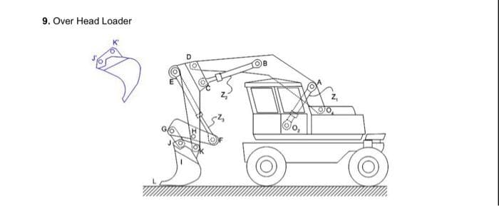 9. Over Head Loader
