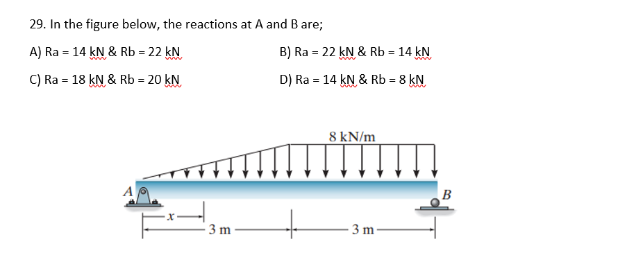 29. In the figure below, the reactions at A and B are;
A) Ra = 14 kN & Rb = 22 kN
B) Ra = 22 kN & Rb = 14 kN.
C) Ra = 18 kN & Rb = 20 kN.
D) Ra = 14 kN & Rb = 8 kN.
8 kN/m
A
B
3 m
3 m
