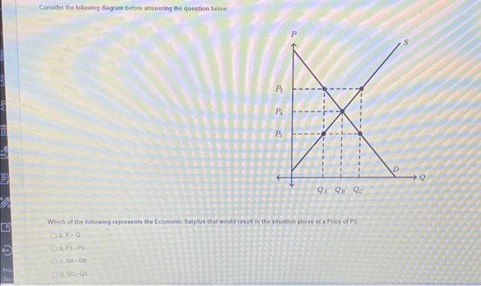 G
€
Pr
Ters
Consider the following diagram before answering the question below:
P
P₁
P
QA QB 20
Which of the following represents the Economic Surplus that would result in the situation above at a Price of Ps
OAX-O
OB P3-Ps
ⒸC0A-05
OD.00-QA
Q