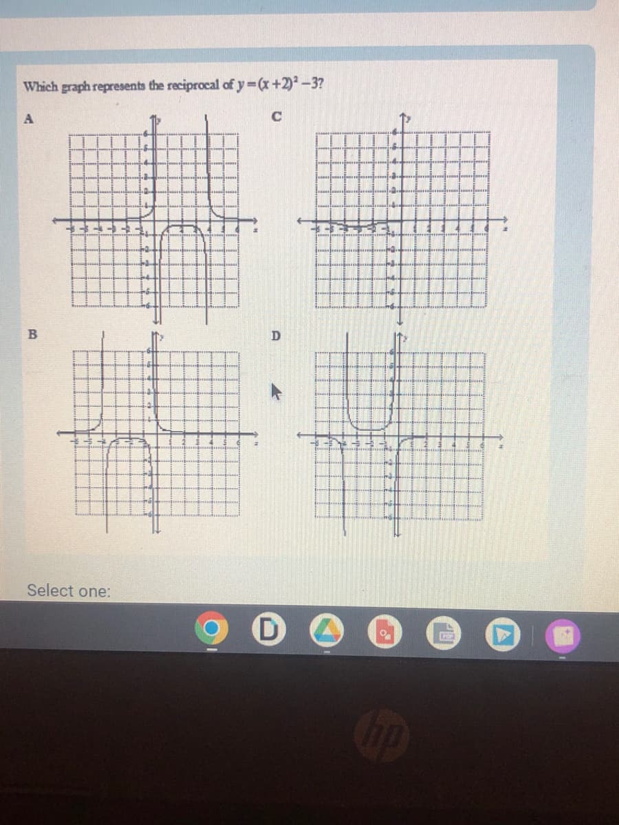 Which graph represents the reciprocal of y=(x + 2)²-3?
C
5
+
A
B
Select one:
2
E
A
D
HQ.
ha
f
H