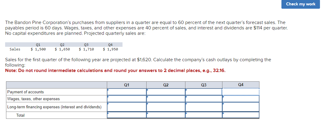 The Bandon Pine Corporation's purchases from suppliers in a quarter are equal to 60 percent of the next quarter's forecast sales. The
payables period is 60 days. Wages, taxes, and other expenses are 40 percent of sales, and interest and dividends are $114 per quarter.
No capital expenditures are planned. Projected quarterly sales are:
Sales
Q1
$ 1,500
Q2
Q3
04
$ 1,650 $ 1,710 $ 1,950
Sales for the first quarter of the following year are projected at $1,620. Calculate the company's cash outlays by completing the
following:
Note: Do not round intermediate calculations and round your answers to 2 decimal places, e.g., 32.16.
Payment of accounts
Wages, taxes, other expenses
Long-term financing expenses (interest and dividends)
Total
Q1
Q2
Q3
Check my work
Q4