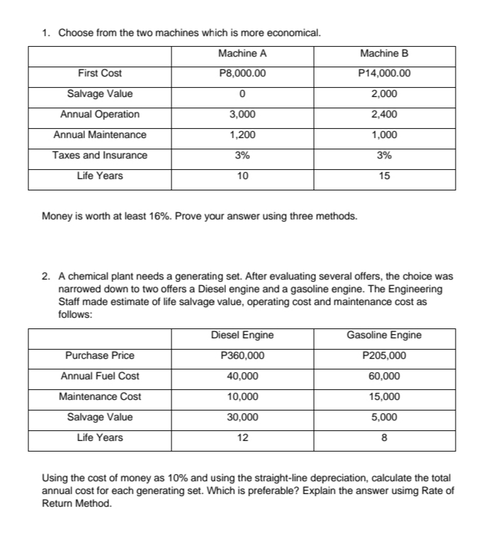 1. Choose from the two machines which is more economical.
Machine A
First Cost
P8,000.00
Salvage Value
Annual Operation
3,000
Annual Maintenance
1,200
Taxes and Insurance
3%
Life Years
10
Money is worth at least 16%. Prove your answer using three methods.
2. A chemical plant needs a generating set. After evaluating several offers, the choice was
narrowed down to two offers a Diesel engine and a gasoline engine. The Engineering
Staff made estimate of life salvage value, operating cost and maintenance cost as
follows:
Diesel Engine
Gasoline Engine
Purchase Price
P360,000
P205,000
Annual Fuel Cost
40,000
60,000
Maintenance Cost
10,000
15,000
Salvage Value
30,000
5,000
Life Years
12
8
Using the cost of money as 10% and using the straight-line depreciation, calculate the total
annual cost for each generating set. Which is preferable? Explain the answer usimg Rate of
Return Method.
Machine B
P14,000.00
2,000
2,400
1,000
3%
15