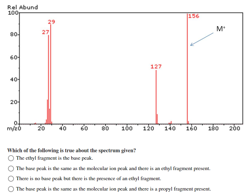 Rel Abund
100-
|156
29
M*
27
8어
60-
127
40-
20-
of
m/zó
20
40
60
80
100
120
140
160
180
200
Which of the following is true about the spectrum given?
The ethyl fragment is the base peak.
The base peak is the same as the molecular ion peak and there is an ethyl fragment present.
There is no base peak but there is the presence of an ethyl fragment.
The base peak is the same as the molecular ion peak and there is a propyl fragment present.
