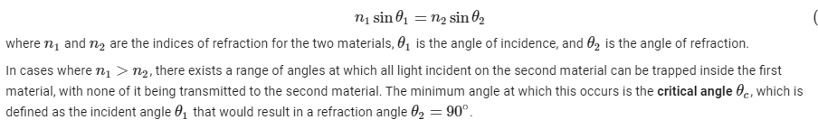 ni sin 0, = n2 sin 02
where n and n, are the indices of refraction for the two materials, 0, is the angle of incidence, and 02 is the angle of refraction.
In cases where n >n2, there exists a range of angles at which all light incident on the second material can be trapped inside the first
material, with none of it being transmitted to the second material. The minimum angle at which this occurs is the critical angle 0., which is
defined as the incident angle 0, that would result in a refraction angle 02 = 90°.
