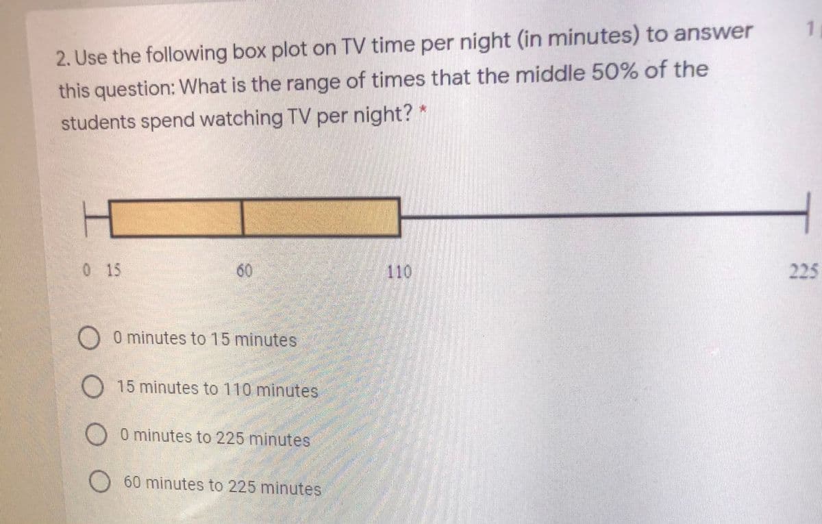 2. Use the following box plot on TV time per night (in minutes) to answer
this question: What is the range of times that the middle 50% of the
students spend watching TV per night? *
0 15
60
110
225
O 0 minutes to 15 minutes
O 15 minutes to 110 minutes
O0 minutes to 225 minutes
O 60 minutes to 225 minutes
