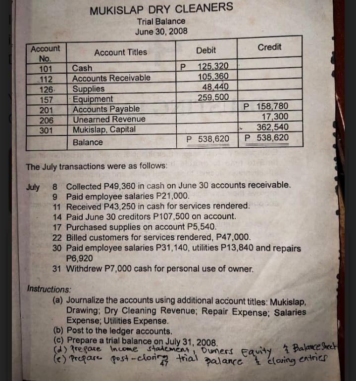 MUKISLAP DRY CLEANERS
Trial Balance
June 30, 2008
Credit
Account
No.
Account Titles
Debit
125.320
105,360
48,440
259,500
101
Cash
Accounts Receivable
Supplies
Equipment
Accounts Payable
Unearned Revenue
Mukislap, Capital
112
126.
157
P 158,780
17,300
362,540
P 538,620
201
206
301
Balance
P 538,620
The July transactions were as follows:
8 Collected P49,360 in cash on June 30 accounts receivable.
9 Paid employee salaries P21,000.
11 Received P43,250 in cash for services rendered.
14 Paid June 30 creditors P107,500 on account.
July
17 Purchased supplies on account P5,540.
22 Billed customers for services rendered, P47,000.
30 Paid employee salaries P31,140, utilities P13,840 and repairs
P6,920
31 Withdrew P7,000 cash for personal use of owner.
Instructions:
(a) Journalize the accounts using additional account titles: Mukislap,
Drawing; Dry Cleaning Revenue; Repair Expense; Salaries
Expense; Utilities Expense.
(b) Post to the ledger accounts.
(c) Prepare a trial balance on July 31, 2008.
(d) Prepare Income stadement, Duners
(e) Prepare post-cloring trial
Equity BalanceSheet
entries
palance
e cloring
