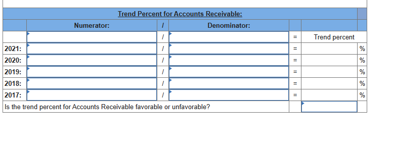 2021:
2020:
2019:
2018:
2017:
Numerator:
Trend Percent for Accounts Receivable:
1
Denominator:
=
Trend percent
%
=
%
=
%
Is the trend percent for Accounts Receivable favorable or unfavorable?
=