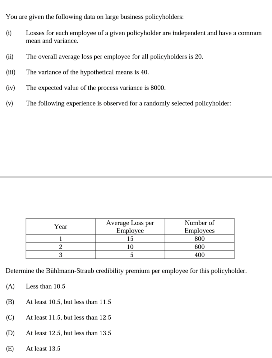 You are given the following data on large business policyholders:
(i)
Losses for each employee of a given policyholder are independent and have a common
mean and variance.
(ii)
The overall average loss per employee for all policyholders is 20.
(ii)
The variance of the hypothetical means is 40.
(iv)
The expected value of the process variance is 8000.
(v)
The following experience is observed for a randomly selected policyholder:
Average Loss per
Employee
Number of
Year
Employees
1
15
800
2
10
600
5
400
Determine the Bühlmann-Straub credibility premium per employee for this policyholder.
(A)
Less than 10.5
(B)
At least 10.5, but less than 11.5
(C)
At least 11.5, but less than 12.5
(D)
At least 12.5, but less than 13.5
(E)
At least 13.5
