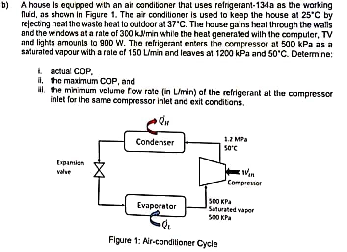 b) A house is equipped with an air conditioner that uses refrigerant-134a as the working
fluid, as shown in Figure 1. The air conditioner is used to keep the house at 25°C by
rejecting heat the waste heat to outdoor at 37°C. The house gains heat through the walls
and the windows at a rate of 300 kJ/min while the heat generated with the computer, TV
and lights amounts to 900 W. The refrigerant enters the compressor at 500 kPa as a
saturated vapour with a rate of 150 L/min and leaves at 1200 kPa and 50°C. Determine:
I. actual COP.
ii. the maximum COP, and
iii. the minimum volume flow rate (in L/min) of the refrigerant at the compressor
inlet for the same compressor inlet and exit conditions.
QH
Expansion
valve
Condenser
1.2 MPa
50°C
Evaporator
•Q₁
Figure 1: Air-conditioner Cycle
Win
Compressor
500 KPa
Saturated vapor
500 KPa