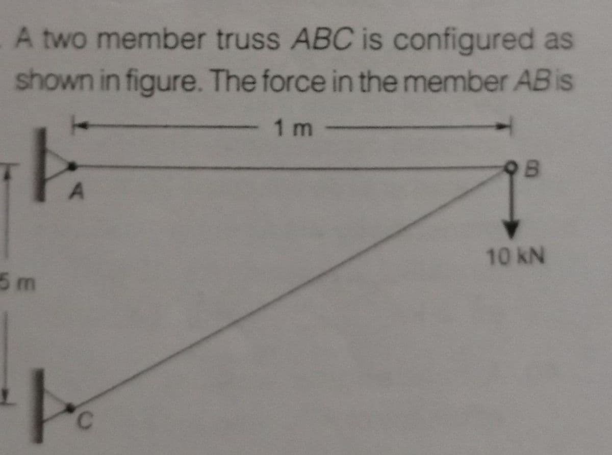 A two member truss ABC is configured as
shown in figure. The force in the member AB is
1 m
9B
10KN
5 m
C.
