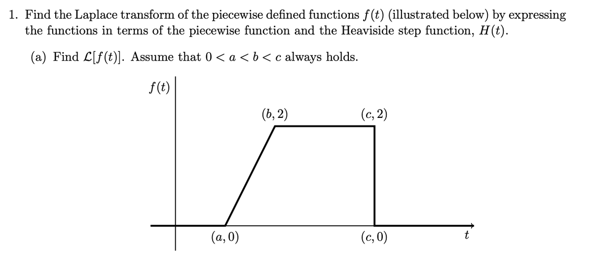 1. Find the Laplace transform of the piecewise defined functions f (t) (illustrated below) by expressing
the functions in terms of the piecewise function and the Heaviside step function, H(t).
(a) Find L[f(t)]. Assume that 0 < a < b < c always holds.
f(t)
(b, 2)
(c, 2)
(c, 0)
(a, 0)
t
